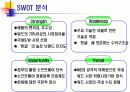 안철수(성공사례) Vs. 이찬진(실패사례) 15페이지
