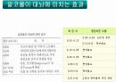 [알콜][술] 알콜중독, 술과 담배의 관계 관련 교육자료 4페이지