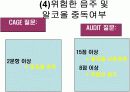 [알콜][술] 알콜중독, 술과 담배의 관계 관련 교육자료 25페이지