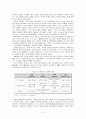 CRM 보고서(확정본)  5페이지