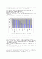 CRM 보고서(확정본)  6페이지
