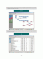 CRM 보고서(확정본)  28페이지