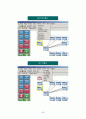 CRM 보고서(확정본)  32페이지