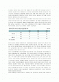 경제학_지역-BJFZ_부산진해자유구역청의 모든것 2페이지