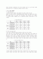 경제학_지역-BJFZ_부산진해자유구역청의 모든것 15페이지