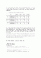 경제학_지역-BJFZ_부산진해자유구역청의 모든것 17페이지