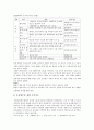 주식투자를 위한 기본적 분석 16페이지