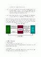  옥션과 지마켓의 비교 분석 6페이지