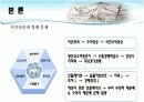지가변동이  거시경제에 미치는 영향에 관한 연구 17페이지