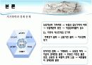 지가변동이  거시경제에 미치는 영향에 관한 연구 18페이지