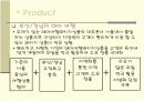 [관광/ 창업계획서] 여행사 사업계획서  24페이지