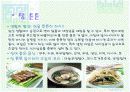 [사업 / 창업계획서] 행복 리조트(펜션) 사업계획  18페이지