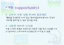 [사업 / 창업계획서] 행복 리조트(펜션) 사업계획  26페이지