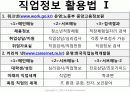 직업세계의 변화와 21세기 유망직종. 16페이지
