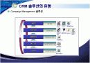 CRM 보고서(발표용) 18페이지
