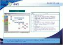 CRM 보고서(발표용) 26페이지