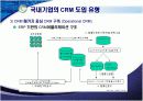 CRM 보고서(발표용) 71페이지