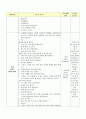 이야기나누기-물놀이 2페이지
