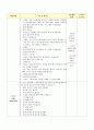이야기나누기-물놀이 4페이지
