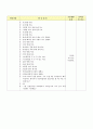 이야기나누기-물놀이 5페이지