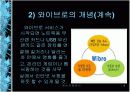 유비쿼터스 세상으로 가는 IT 839전략 와이브로(WiBro)  8페이지