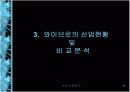 유비쿼터스 세상으로 가는 IT 839전략 와이브로(WiBro)  18페이지