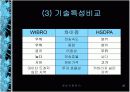 유비쿼터스 세상으로 가는 IT 839전략 와이브로(WiBro)  26페이지