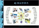 유비쿼터스 세상으로 가는 IT 839전략 와이브로(WiBro)  33페이지