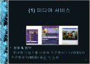 유비쿼터스 세상으로 가는 IT 839전략 와이브로(WiBro)  35페이지