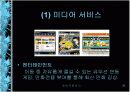 유비쿼터스 세상으로 가는 IT 839전략 와이브로(WiBro)  36페이지