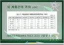 교육사회학-학업성취 격차의 결정요인 9페이지