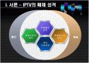 IPTV [Internet Protocol Television] 18페이지