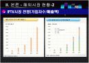 IPTV [Internet Protocol Television] 29페이지