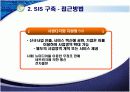 전략정보시스템(SIS) 14페이지