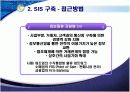 전략정보시스템(SIS) 15페이지