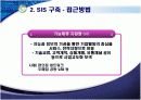 전략정보시스템(SIS) 16페이지