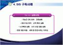 전략정보시스템(SIS) 32페이지
