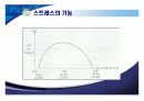 스트레스 관리(발표용) 7페이지