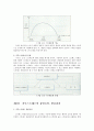 스트레스 관리(보고서) 5페이지