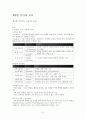 교육학개론-인간의 지능, 인습, 인지, 도덕과 교육 3페이지