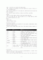 교육학개론-인간의 지능, 인습, 인지, 도덕과 교육 5페이지