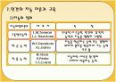 교육학개론-인간의 지능, 인습, 인지, 도덕과 교육 3페이지