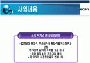 SONY 조직문화 14페이지