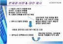 Nordstrom 기업문화 27페이지