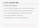 한국의 기업문화(발표용) 7페이지