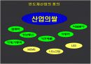 반도체 세계 4페이지