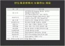 반도체 세계 37페이지