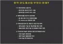 반도체 세계 40페이지