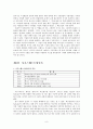 기업문화(사우스웨스트, 싱가폴항공, 이랜드) 10페이지