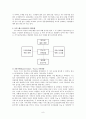 기업문화(사우스웨스트, 싱가폴항공, 이랜드) 11페이지